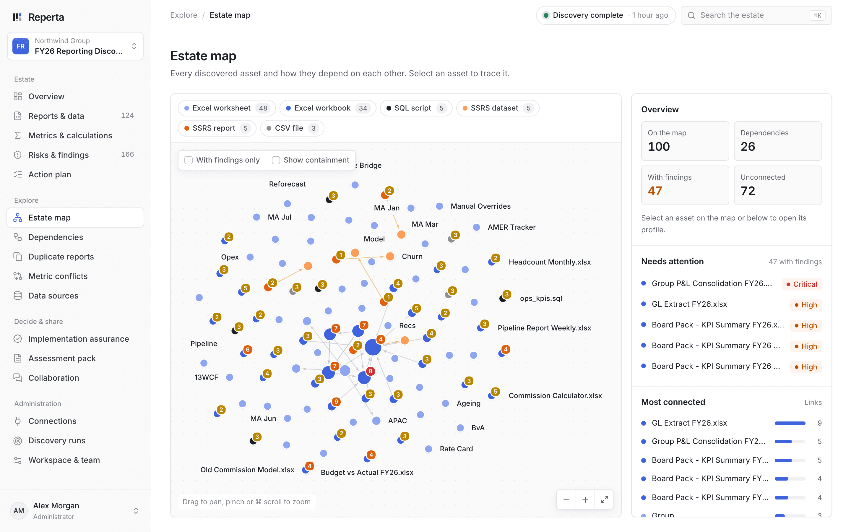Your reporting on one map. Every report and source in scope, with problem areas marked, so you plan the move with the whole picture.