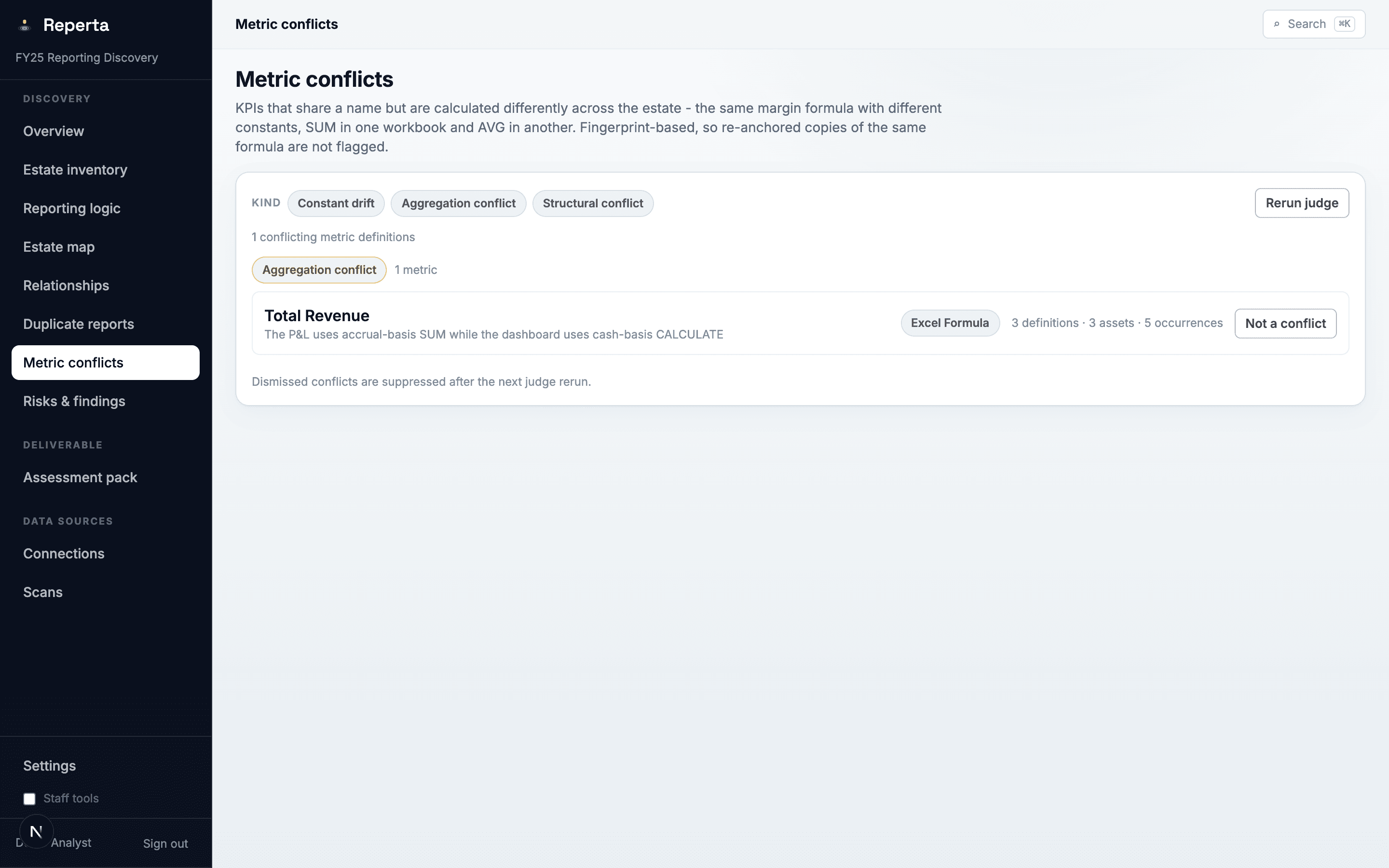 Reperta workspace: Metric conflicts. The same KPI defined differently across assets, with the differences spelled out.