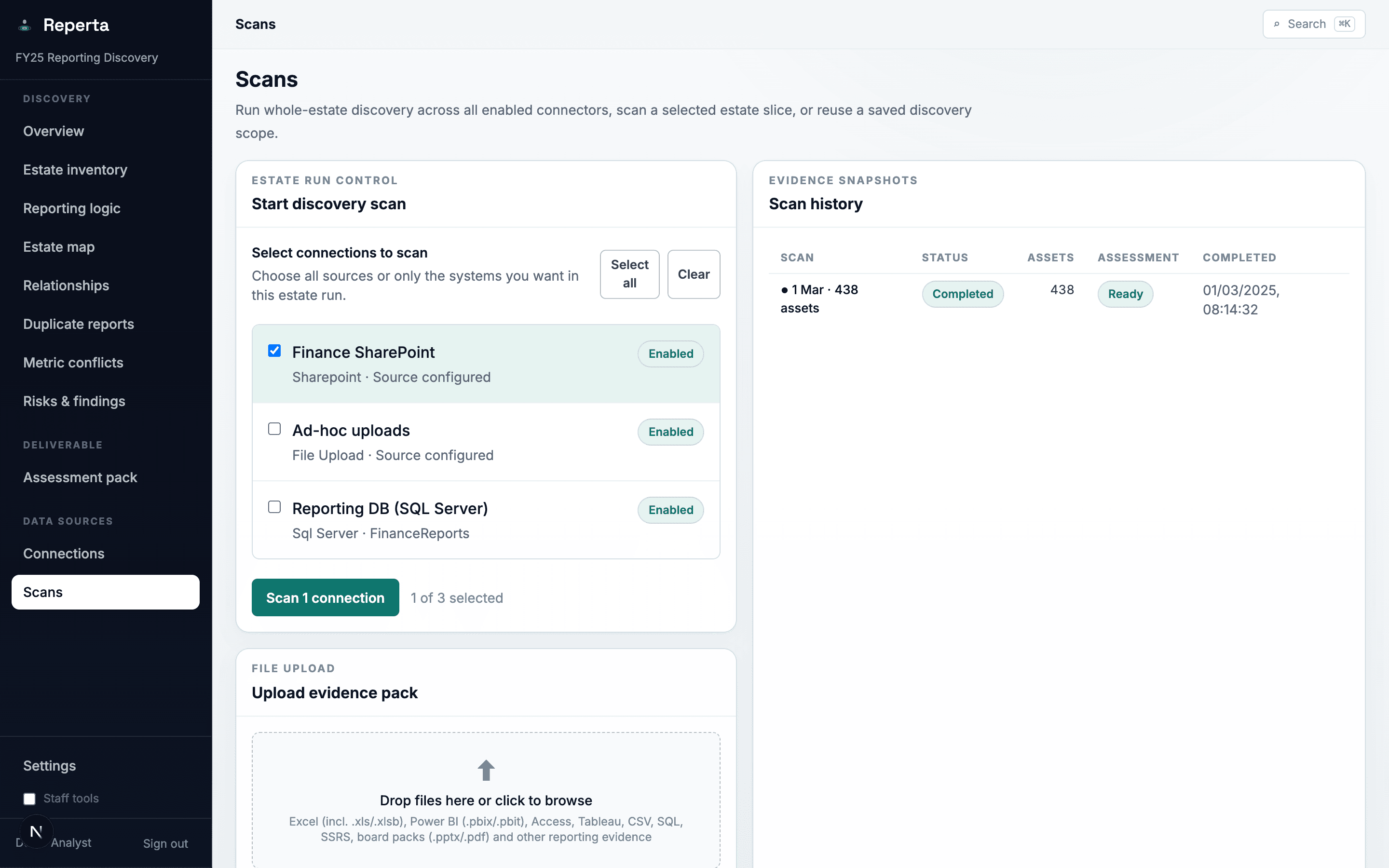 Reperta workspace: Scans. Scan runs across connected sources, with progress and coverage per source.